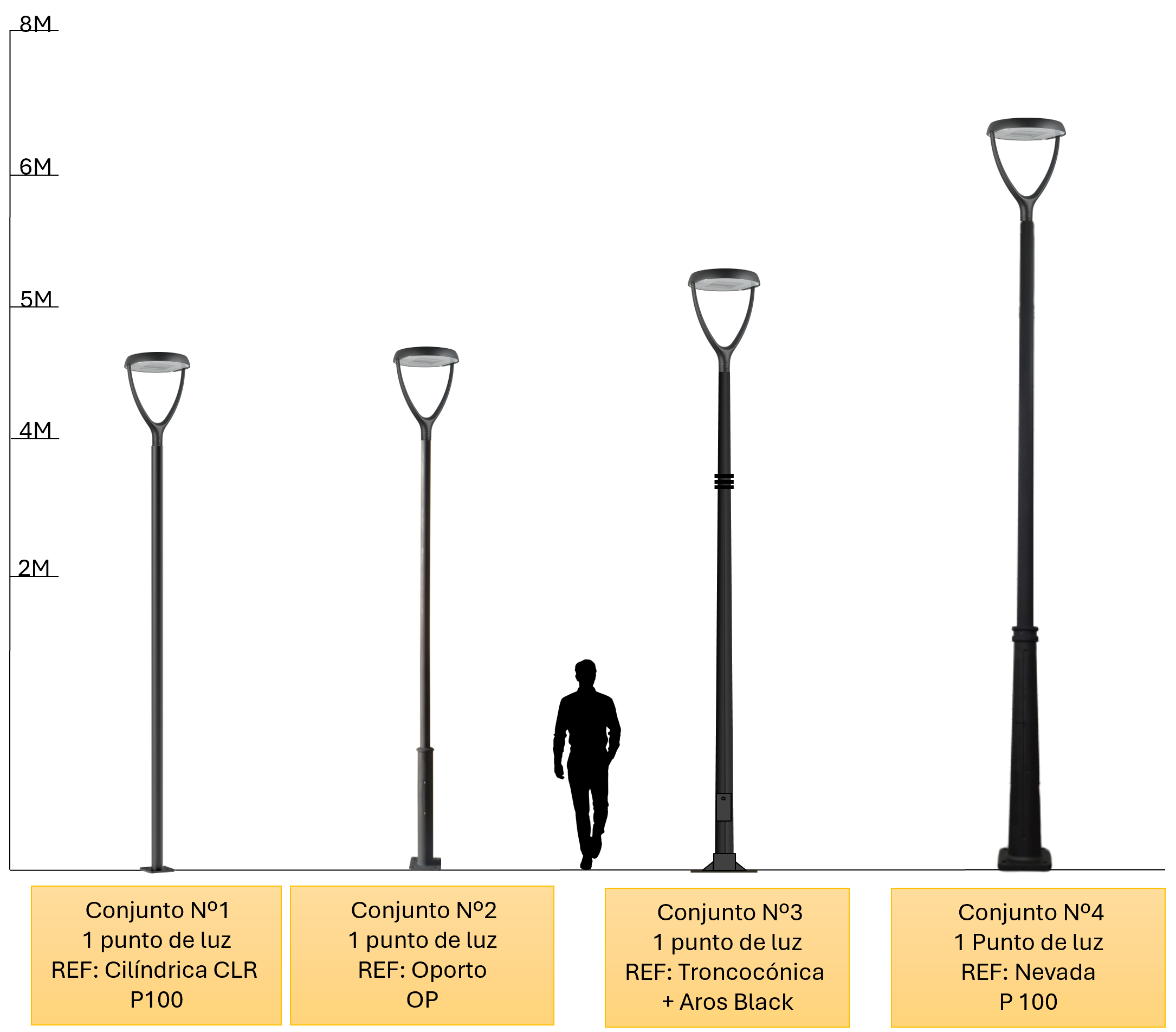 Distintas configuraciones de alumbrado público con Apache Lira T-191L , columnas decorativas