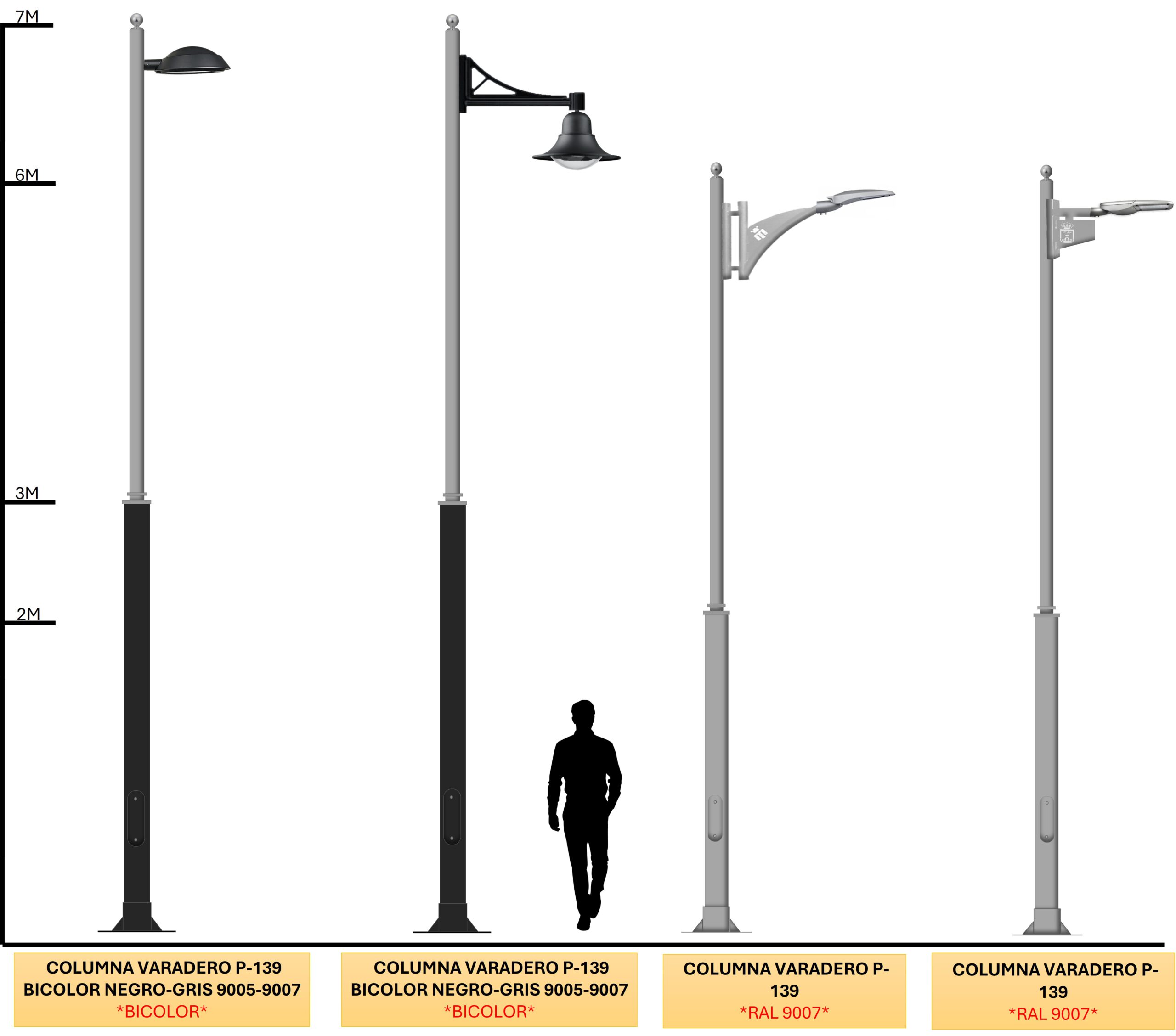 Distintos conjuntos disponibles para la columna varadero