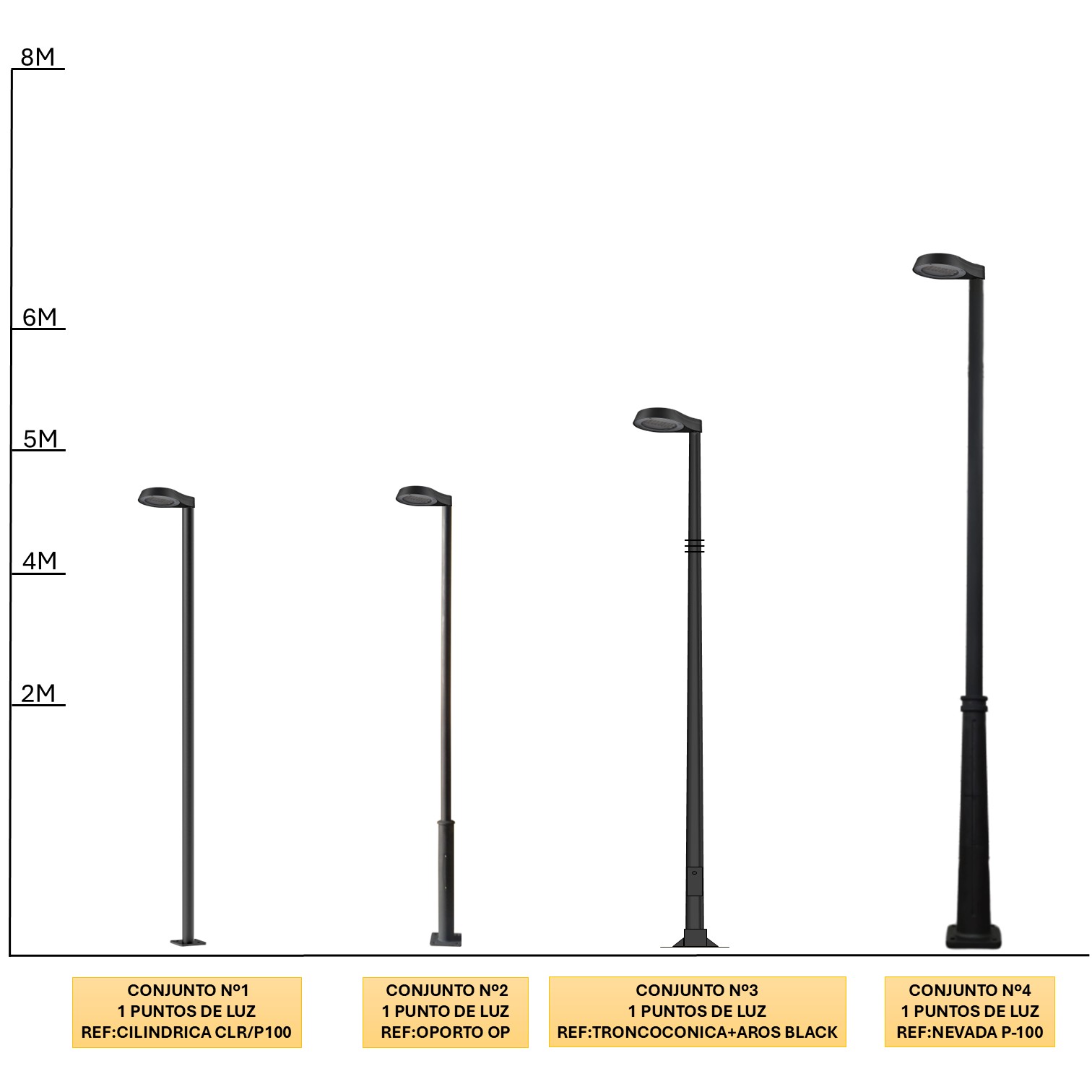 Distintas configuraciones de alumbrado público con Luminaria Portino D-221S, columnas decorativas y brazos ornamentales